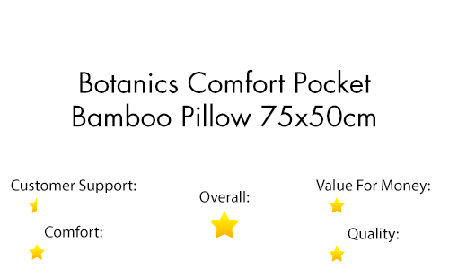 Botanics-Comfort-Pocket-Bamboo-Pillow-Rank